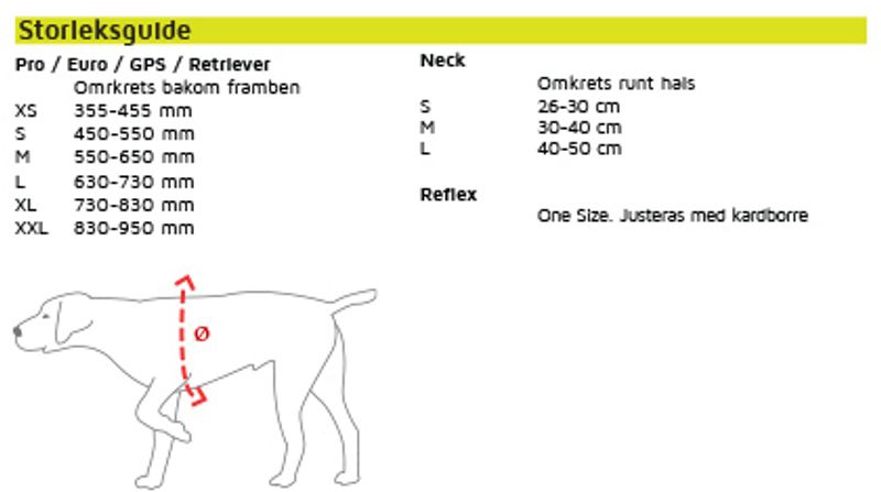 Dogtech One Wolfsteel